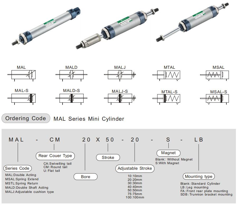 mini diagramme de cylindre pneumatique